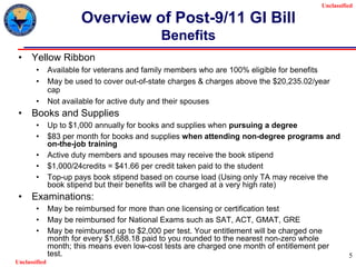 Unclassified
Unclassified
5
Overview of Post-9/11 GI Bill
Benefits
• Yellow Ribbon
• Available for veterans and family members who are 100% eligible for benefits
• May be used to cover out-of-state charges & charges above the $20,235.02/year
cap
• Not available for active duty and their spouses
• Books and Supplies
• Up to $1,000 annually for books and supplies when pursuing a degree
• $83 per month for books and supplies when attending non-degree programs and
on-the-job training
• Active duty members and spouses may receive the book stipend
• $1,000/24credits = $41.66 per credit taken paid to the student
• Top-up pays book stipend based on course load (Using only TA may receive the
book stipend but their benefits will be charged at a very high rate)
• Examinations:
• May be reimbursed for more than one licensing or certification test
• May be reimbursed for National Exams such as SAT, ACT, GMAT, GRE
• May be reimbursed up to $2,000 per test. Your entitlement will be charged one
month for every $1,688.18 paid to you rounded to the nearest non-zero whole
month; this means even low-cost tests are charged one month of entitlement per
test.
 