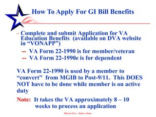 Mgib Form Post 911 gi bill by barbara miller | PDF