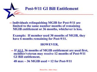 Mgib Form Post 911 gi bill by barbara miller | PDF