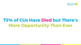 73% of CUs Have Died but There’s
More Opportunity Than Ever
 