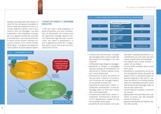 LA POSTA ELETTRONICA CERTIFICATA




                                                                                                                                                                                                                                       D I G I T A L E
                                                                                                                          FIGURA 2 - IL VALORE AGGIUNTO DELLA PEC RISPETTO AD ALTRI CANALI DI COMUNICAZIONE


                        quando viene depositato nella relativa ca-         I PUNTI DI FORZA E I RISPARMI                                                     VALORE AGGIUNTO DELLA PEC
                        sella PEC che corrisponde al predetto in-          DELLA PEC                                                                        ✔ certezza consegna
                                                                                                                                          PEC               ✔ valore legale                                      E-mail
                        dirizzo. Nelle due situazioni di invio e ri-                                                                                        ✔ certezza casella mittente
                        cezione laddove il gestore rilevi la pre-          La PEC per come è stata progettata è in
                                                                                                                                                            ✔ velocità e semplicità
                        senza di virus nel messaggio, non deve             grado di garantire una serie considere-                        PEC               ✔ valore legale                                       Fax
                                                                                                                                                            ✔ ubiquità
                        trasmetterlo e deve mantenere il messag-           vole di funzionalità che costituiscono
                        gio in un apposito archivio per una dura-          dei significativi vantaggi rispetto ai ser-                                      ✔ certezza del contenuto
                                                                                                                                                            ✔ velocità e semplicità
                        ta di trenta mesi, così come previsto dal-         vizi tradizionali oggi utilizzati. In parti-




                                                                                                                                                                                                                                       I N N O V A Z I O N E
                                                                                                                                          PEC               ✔ tracciabilità mittente                        Raccomandata A/R
                                                                                                                                                            ✔ ubiquità
I N N O V A Z I O N E




                        le norme, al fine di poter effettuare suc-         colare, per capire le potenzialità e le                                          ✔ costi
                        cessive verifiche circa l’evento rilevato.         aree di applicazione della PEC, è oppor-
                                                                                                                                                            ✔ velocità e semplicità
                        Nella figura 1 è proposta una rappresen-           tuno partire da un elenco dei suoi prin-                       PEC               ✔ costi                                        Consegna brevi manu
                                                                                                                                                            ✔ ubiquità
                        tazione grafica di quanto appena esposto.          cipali punti di forza:

                        FIGURA 1 - FUNZIONAMENTO DELLA PEC
                                                                                                                          • certificazione dell’avvenuta consegna                         destinatari contemporaneamente (e ve-
                                                                                                                            del messaggio nella casella di posta del                      rosimilmente con costi molto più bassi
                           DOMINIO PEC DEL MITTENTE
                                                                                                                            destinatario del messaggio e dei suoi                         rispetto a quelli della raccomandata);
                                                                                           I gestori delle PEC eseguono     contenuti;                                                •   tracciabilità della casella mittente e,
                                                       MESSAGGIO                             i controlli su provenienza   • certificazione degli allegati al messaggio;                   quindi, del suo titolare;
                                                                                           ed integrità del messaggio,    • possibilità di allegare al messaggio                      •   velocità della consegna (tipica anche
                                                                                               e “imbustano” la mail        qualsiasi tipologia di informazione e/o                       dell’e-mail);
                                                                                                                            documento in formato digitale (come                       •   possibilità di consultazione ed uso an-
                                      RICEVUTA DI            GESTORE PEC
                                     ACCETTAZIONE                                                                           per l’e-mail tradizionale);                                   che da postazioni diverse da quella del
                                                                                         MESSAGGIO
                                                                                         IMBUSTATO                        • archiviazione da parte del gestore di                         proprio ufficio o abitazione (basta un
                                                                                        E CERTIFICATO
                                                                                                                            tutti gli eventi, comprese le ricevute e                      qualsiasi dispositivo, non solo PC, con-
                                                                                                                            con l’esclusione dei messaggi originari,                      nesso ad Internet e un normale browser
D I G I T A L E




                                                                                                                            per un periodo di trenta mesi;                                web) ed in qualunque momento, grazie
                                                                                   GESTORE PEC                            • semplicità di trasmissione, inoltro, ri-                      alla persistenza del messaggio nella ca-
                                                                                                                            produzione, archiviazione e ricerca dei                       sella di posta elettronica;
                                       RICEVUTA DI
                                                                                                                            messaggi (punti di forza tipici anche                     •   elevati requisiti di qualità e continuità
                                       CONSEGNA                CASELLA DI POSTA          MESSAGGIO                          dell’e-mail tradizionale);                                    del servizio;
                                                                 ELETTRONICA             IMBUSTATO
                                                                                        E CERTIFICATO                     • economicità di trasmissione, inoltro, ri-                 •   applicazione delle procedure atte a ga-
                                                                                                                            produzione, archiviazione e facilità di                       rantire la privacy dei dati personali
                                                                                                                            ricerca (quantomeno rispetto ad una                           nonché la sicurezza;
                                                                                            DOMINIO PEC DEL RICEVENTE       raccomandata tradizionale);                               •   garanzia dell’identità del mittente (tito-
                                                                                                                          • possibilità di invio multiplo, cioè a più                     lare della casella).

6                                                                                                                                                                                                                                                   7
 