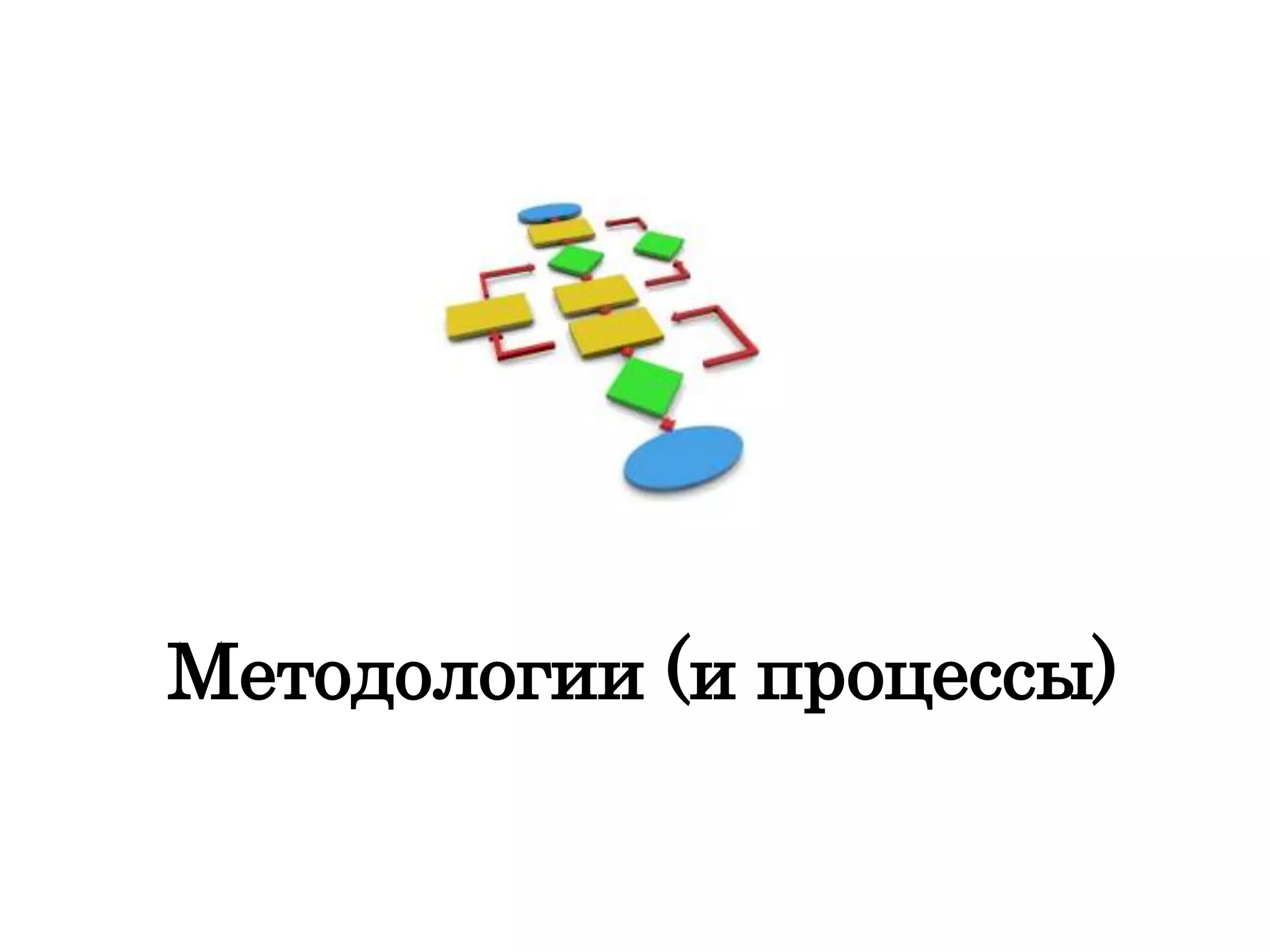 Методологии (и процессы)
 