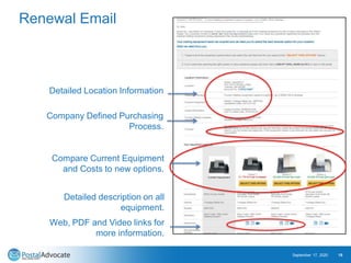Renewal Email
September 17, 2020 15
Detailed Location Information
Company Defined Purchasing
Process.
Compare Current Equipment
and Costs to new options.
Detailed description on all
equipment.
Web, PDF and Video links for
more information.
 