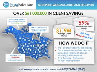 Helping multi-location
organizations streamline
their mailing costs
Over 161,000 pieces of
equipment, managed
by Postal Ad...