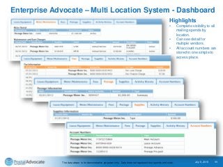 Enterprise Advocate – Multi Location System - Dashboard
July 6, 2015 11
Highlights
• Complete visibility to all
mailing spends by
location.
• Can see detail for
multiple vendors.
• All account numbers are
stored in one simple to
access place.
The data above is for demonstrative purposes only. Data does not represent true spends and costs.
 