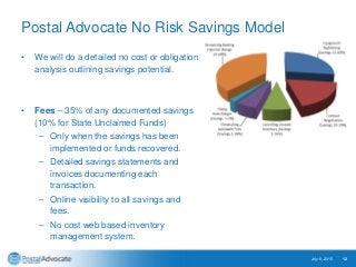 Postal Advocate No Risk Savings Model
• We will do a detailed no cost or obligation
analysis outlining savings potential.
• Fees – 35% of any documented savings
(10% for State Unclaimed Funds)
– Only when the savings has been
implemented or funds recovered.
– Detailed savings statements and
invoices documenting each
transaction.
– Online visibility to all savings and
fees.
– No cost web based inventory
management system.
July 6, 2015 12
 