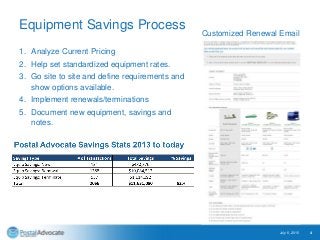 Equipment Savings Process
1. Analyze Current Pricing
2. Help set standardized equipment rates.
3. Go site to site and define requirements and
show options available.
4. Implement renewals/terminations
5. Document new equipment, savings and
notes.
July 6, 2015 4
Customized Renewal Email
 