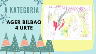A K A T E G O R I A
AGER BILBAO
4 URTE
 