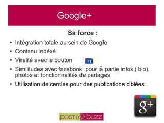 Google+  Sa force : Intégration totale au sein de Google Contenu indéxé Viralité avec le bouton Similitudes avec facebook  pour la partie infos ( bio), photos et fonctionnalités de partages   Utilisation de cercles pour des publications ciblées 
