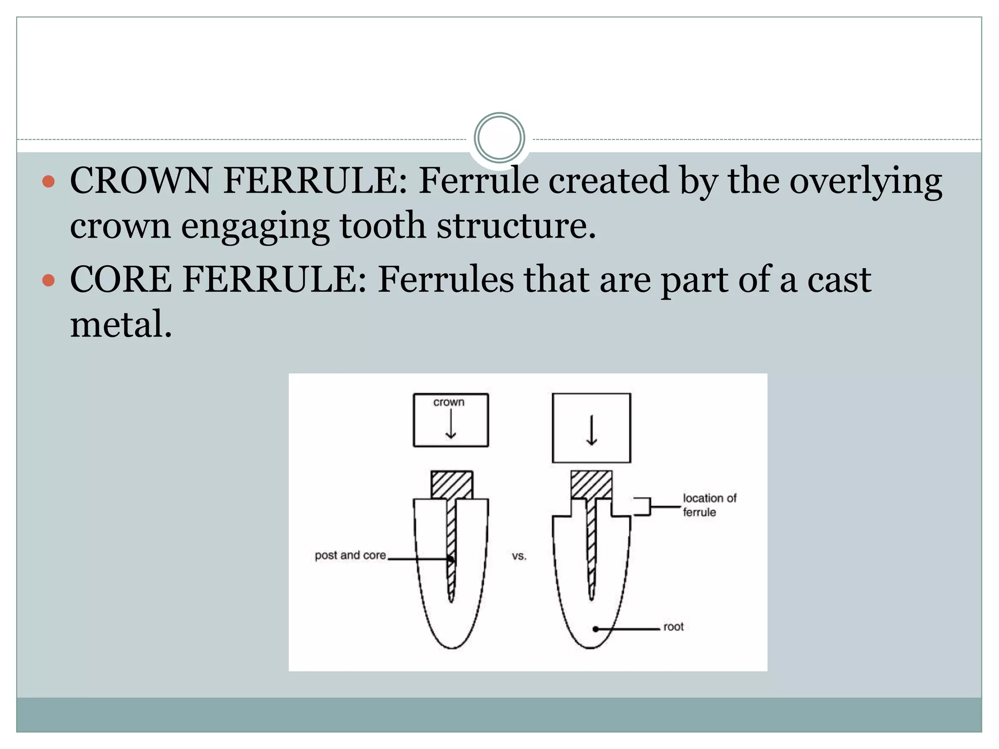  CROWN FERRULE: Ferrule created by the overlying
crown engaging tooth structure.
 CORE FERRULE: Ferrules that are part of a cast
metal.
 
