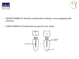 post and core.pdfndjcjcjjcjc djdjjdjdj djdjdjd | PDF