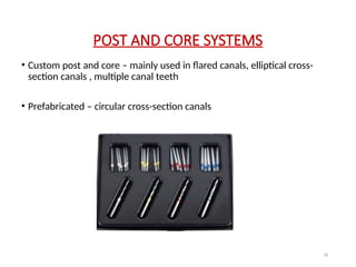 Post End Core Comprehensive Overview of Post and Core Dental Restoration Techniques ...