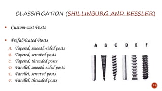 POST AND CORE | PPTX