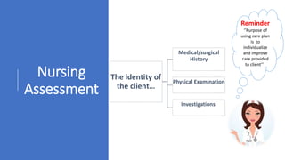 Nursing
Assessment
The identity of
the client…
Medical/surgical
History
Physical Examination
Investigations
Reminder
‘’Purpose of
using care plan
is to
individualize
and improve
care provided
to client’’
 