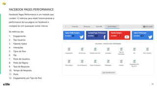 14
Facebook Pages Performance é um módulo que
contém 12 métricas para medir historicamente a
performance da sua página no Facebook e
compará-la com quaisquer outras marcas.
As métricas são:
1. Engajamento
2. Top Usuários
3. Falando Sobre
4. Interações
5. Tipos de Post
6. Fãs
7. Posts de Usuários
8. Posts da Página
9. Taxa de Resposta
10. Tempo de Resposta
11. Posts
12. Engajamento por Tipo de Post
FACEBOOK PAGES PERFORMANCE
 