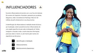 19
Encontre influenciadores de acordo com o seu foco de interesse.
De usuários do Snapchat a Youtubers, passando por jornalistas,
blogueiros, mães e torcedores do Flamengo. Mais de 120
milhões de perfis diretamente no seu Buzzmonitor.
A identificação de influenciadores é realizada através da busca
por localização, onde é possível encontrar influenciadores de
uma região específica do país, pela minibiografia do Twitter,
Instagram e Youtube, onde o usuário descreve informações
preciosas sobre si mesmo, ou até mesmo pelo número de
seguidores que ele possui.
INFLUENCIADORES
Identificação e Validação1
Relacionamento2
Monitoramento Awareness3
 
