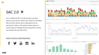 Com o módulo de SAC 2.0 do Buzzmonitor é possível
gerenciar suas marcas e atender seus clientes com facilidade,
além de extrair métricas sobre o desempenho do seu
atendimento. Todas as informações também podem ser
transformadas em dashboards para acompanhar em tempo
real a gestão das suas redes sociais.
SAC 2.0
REDES SOCIAIS SINCRONIZADAS
 