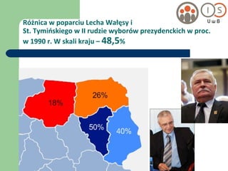 Różnica w poparciu Lecha Wałęsy i  St. Tymińskiego w II rudzie wyborów prezydenckich w proc. w 1990 r. W skali kraju –  48,5 % 