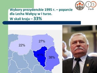 Wybory prezydenckie 1995 r. – poparcie  dla Lecha Wałęsy w I turze.  W skali kraju –  33% 