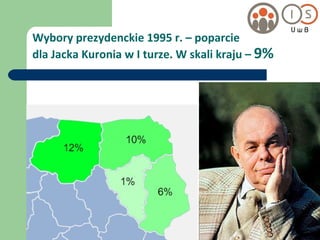 Wybory prezydenckie 1995 r. – poparcie  dla Jacka Kuronia w I turze. W skali kraju –  9% 