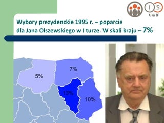 Wybory prezydenckie 1995 r. – poparcie  dla Jana Olszewskiego w I turze. W skali kraju –  7% 