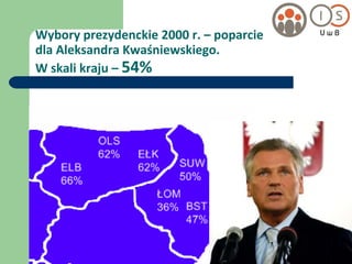 Wybory prezydenckie 2000 r. – poparcie  dla Aleksandra Kwaśniewskiego.  W skali kraju –  54% 