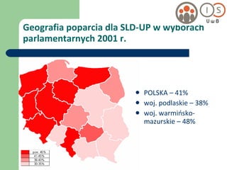 Geografia poparcia dla SLD-UP w wyborach parlamentarnych 2001 r. POLSKA – 41% woj. podlaskie – 38% woj. warmińsko-mazurskie – 48% 