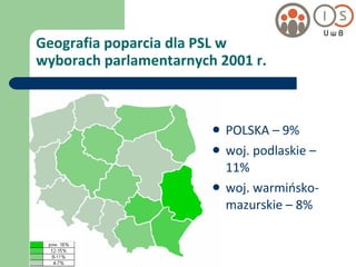 Geografia poparcia dla PSL w  wyborach parlamentarnych 2001 r. POLSKA – 9% woj. podlaskie – 11% woj. warmińsko-mazurskie – 8% 