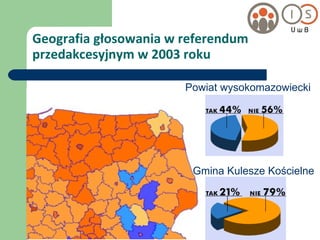 Geografia głosowania w referendum przedakcesyjnym w 2003 roku Powiat wysokomazowiecki Gmina Kulesze Kościelne 