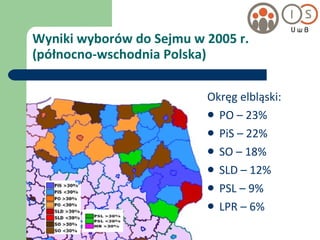 Wyniki wyborów do Sejmu w 2005 r. (północno-wschodnia Polska) Okręg elbląski: PO – 23% PiS – 22% SO – 18% SLD – 12% PSL – 9% LPR – 6% 