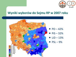 Wyniki wyborów do Sejmu RP w 2007 roku PO – 42% PiS – 32% LiD – 13% PSL – 9% 