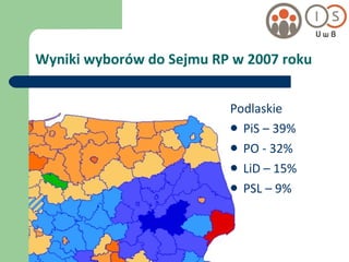 Wyniki wyborów do Sejmu RP w 2007 roku Podlaskie PiS – 39% PO - 32% LiD – 15% PSL – 9% 
