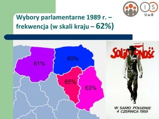 Wybory parlamentarne 1989 r. –  frekwencja (w skali kraju –  62%) 