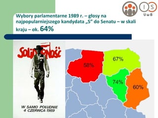 Wybory parlamentarne 1989 r. – głosy na najpopularniejszego kandydata „S” do Senatu – w skali kraju – ok.  64% 