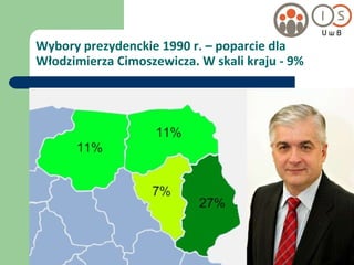 Wybory prezydenckie 1990 r. – poparcie dla Włodzimierza Cimoszewicza. W skali kraju - 9% 