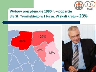 Wybory prezydenckie 1990 r. – poparcie  dla St. Tymińskiego w I turze. W skali kraju –  23% 