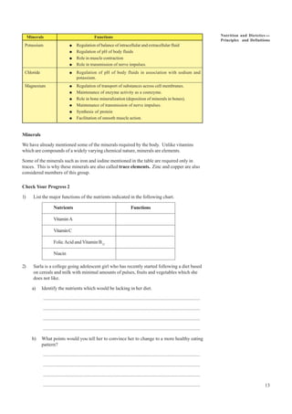 13
Nutrition and Dietetics ----
Principles and Definitions
Potassium ● Regulation of balance of intracellular and extracellular fluid
● Regulation of pH of body fluids
● Role in muscle contraction
● Role in transmission of nerve impulses.
Chloride ● Regulation of pH of body fluids in association with sodium and
potassium.
Magnesium ● Regulation of transport of substances across cell membranes.
● Maintenance of enzyme activity as a coenzyme.
● Role in bone mineralization (deposition of minerals in bones).
● Maintenance of transmission of nerve impulses.
● Synthesis of protein
● Facilitation of smooth muscle action.
Minerals
We have already mentioned some of the minerals required by the body. Unlike vitamins
which are compounds of a widely varying chemical nature, minerals are elements.
Some of the minerals such as iron and iodine mentioned in the table are required only in
traces. This is why these minerals are also called trace elements. Zinc and copper are also
considered members of this group.
Check Your Progress 2
1) List the major functions of the nutrients indicated in the following chart.
Nutrients Functions
VitaminA
VitaminC
Folic Acid and Vitamin B12
Niacin
2) Sarla is a college going adolescent girl who has recently started following a diet based
on cereals and milk with minimal amounts of pulses, fruits and vegetables which she
does not like.
a) Identify the nutrients which would be lacking in her diet.
................................................................................................................................
................................................................................................................................
................................................................................................................................
................................................................................................................................
b) What points would you tell her to convince her to change to a more healthy eating
pattern?
................................................................................................................................
................................................................................................................................
................................................................................................................................
................................................................................................................................
Minerals Functions
 