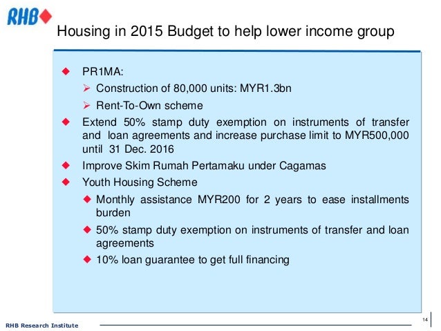 Post Budget Economics Outlook - Peck Boon Soon, Head of 