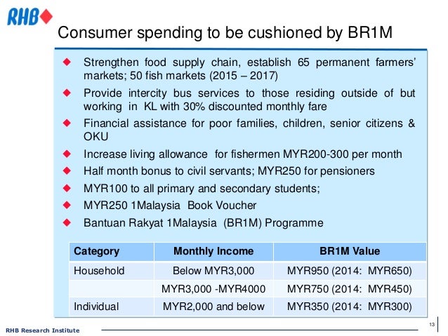 Post budget stock picks - Alexander Chia, Head of RHB Research Post budget stock picks - Alexander Chia, Head of RHB Research