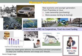 Human behavior
New economy and younger generation:
From Proprietas to Usus
 Less ownership (purchasing)
 More access (renting & sharing)

2 hours

Food loss and wastage (Kg/c/y)

Green city means green behavior and rethinking individual consumption.
To adapt your mobility behavior and change your lifestyle.
Source: Google images

 