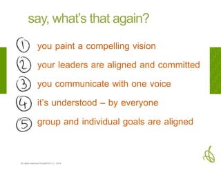 All rights reserved PeopleFirm LLC 2014
say, what’s that again?
you paint a compelling vision
your leaders are aligned and...