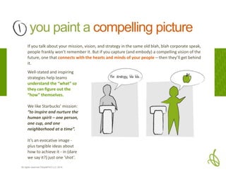 All rights reserved PeopleFirm LLC 2014
you paint a compelling picture
.
If you talk about your mission, vision, and strat...