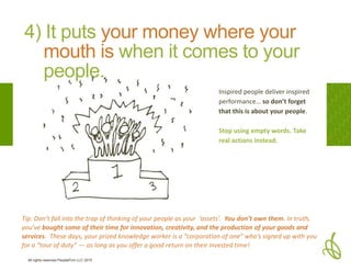 All rights reserved PeopleFirm LLC 2015
4) It puts your money where your
mouth is when it comes to your
people.
Tip: Don’t...