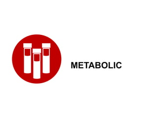 METABOLIC
 