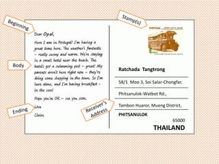 Body
       Ratchada Tangtrong

       58/1 Moo 3, Soi Salar-Chongfar,

       Phitsanulok-Watbot Rd.,

       Tambon Huaror, Mueng District,
       PHITSANULOK
                                 65000
                       THAILAND
 