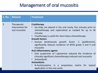 Management of oral mucositis
S. No. Ailment Treatment
5 Therapeutic
intervention for
oral mucositis
Cryotherapy
• Ice-chips are placed in the oral cavity, five minutes prior to
chemotherapy and replenished as needed for up to 30
minutes
• Cryotherapy is useful for short bolus chemotherapy
Growth factors
• Human keratinocyte growth factor -1 [paliferamin],
significantly reduces incidence of WHO grade 3 and 4 oral
mucositis
Anti-inflammatory agents
• Oral suspension of L-glutamine reduced the incidence of
clinically significant chemotherapy-induced oral mucositis
• Antioxidants
Antioxidants
• N-Acetylcysteine in a proprietary matrix for topical
application in the oral cavity
 