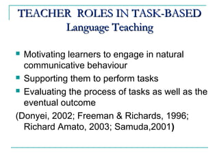 TEACHER ROLES IN TASK-BASEDTEACHER ROLES IN TASK-BASED
Language TeachingLanguage Teaching
 Motivating learners to engage in natural
communicative behaviour
 Supporting them to perform tasks
 Evaluating the process of tasks as well as the
eventual outcome
(Donyei, 2002; Freeman & Richards, 1996;
Richard Amato, 2003; Samuda,2001)
 