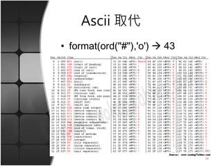 Ascii 取代
• format(ord("#"),'o')  43
18
 