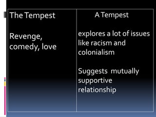 The Tempest         A Tempest

Revenge,       explores a lot of issues
               like racism and
comedy, love
               colonialism

               Suggests mutually
               supportive
               relationship
 