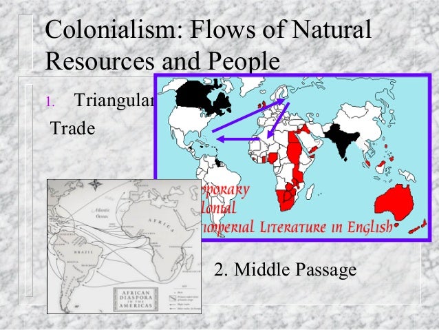 Postcolonial And Post Colonial Post colonial 1